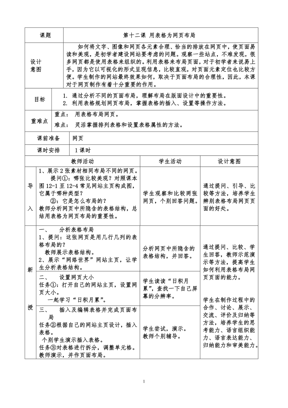 12課《用表格為網(wǎng)頁(yè)布局》_第1頁(yè)