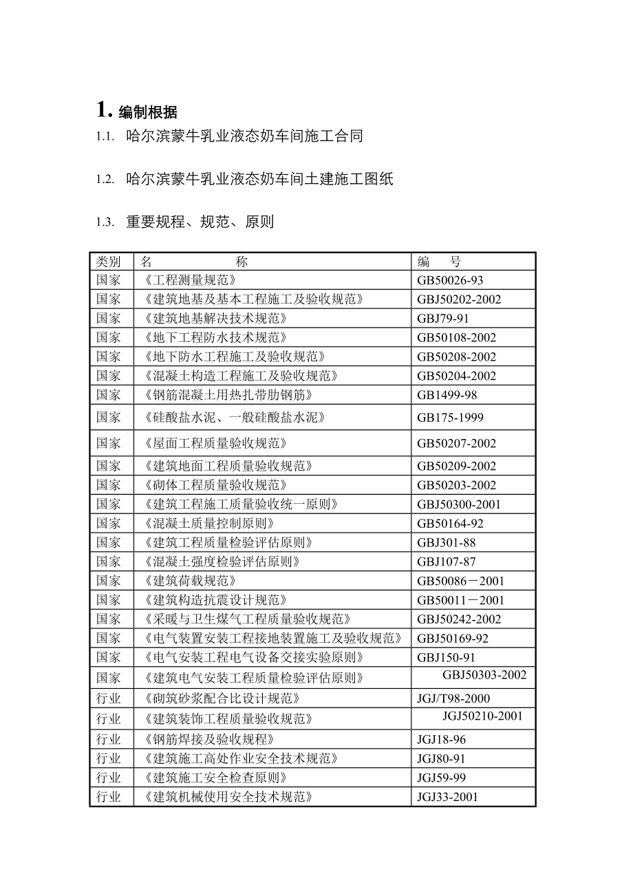 哈尔滨蒙牛液态奶车间综合施工组织设计_第1页