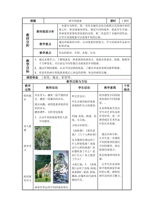 三年級下冊美術(shù)教案- 第2課畫中的線條 ▏人美版