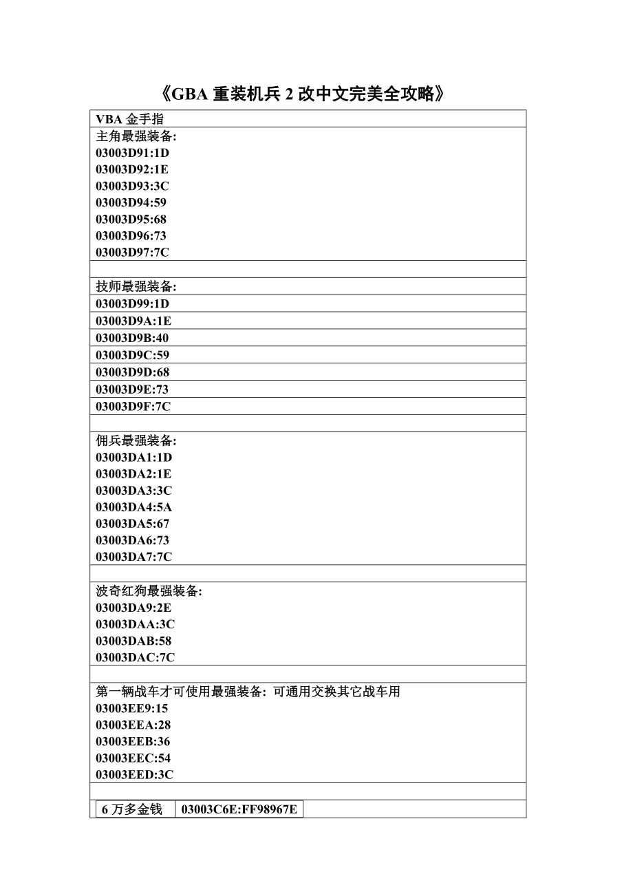 《GBA重装机兵改中文完美全攻略》_第1页