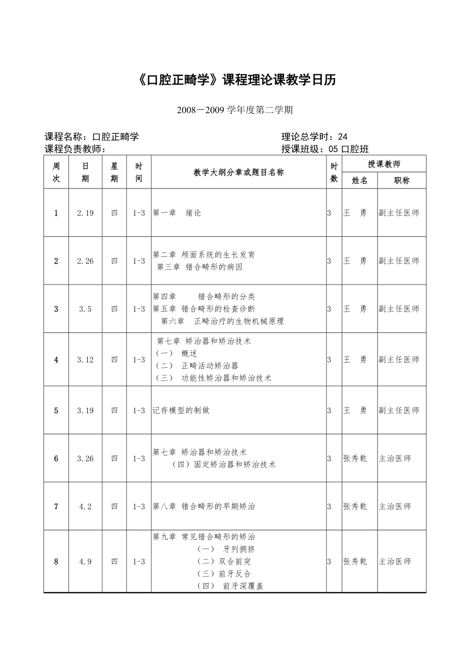 《口腔正畸學(xué)》課程理論課教學(xué)日歷_第1頁(yè)