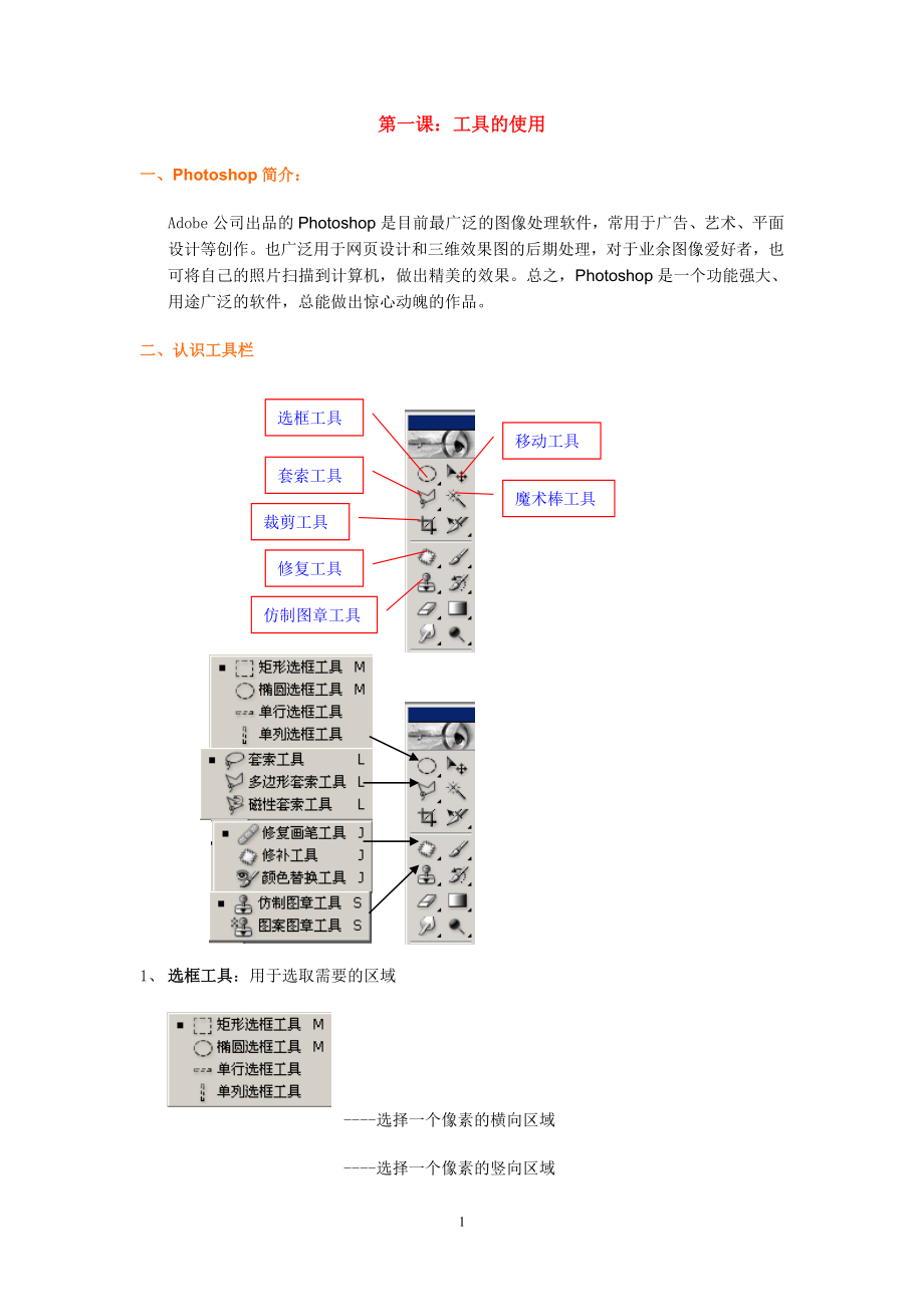 PS入门基础教程-配图文说明_第1页