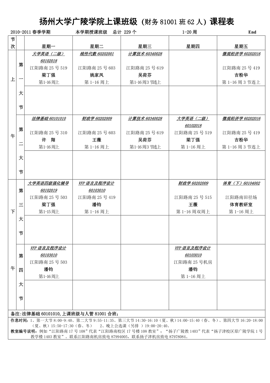 表格类模板扬大学广陵学院课表_第1页