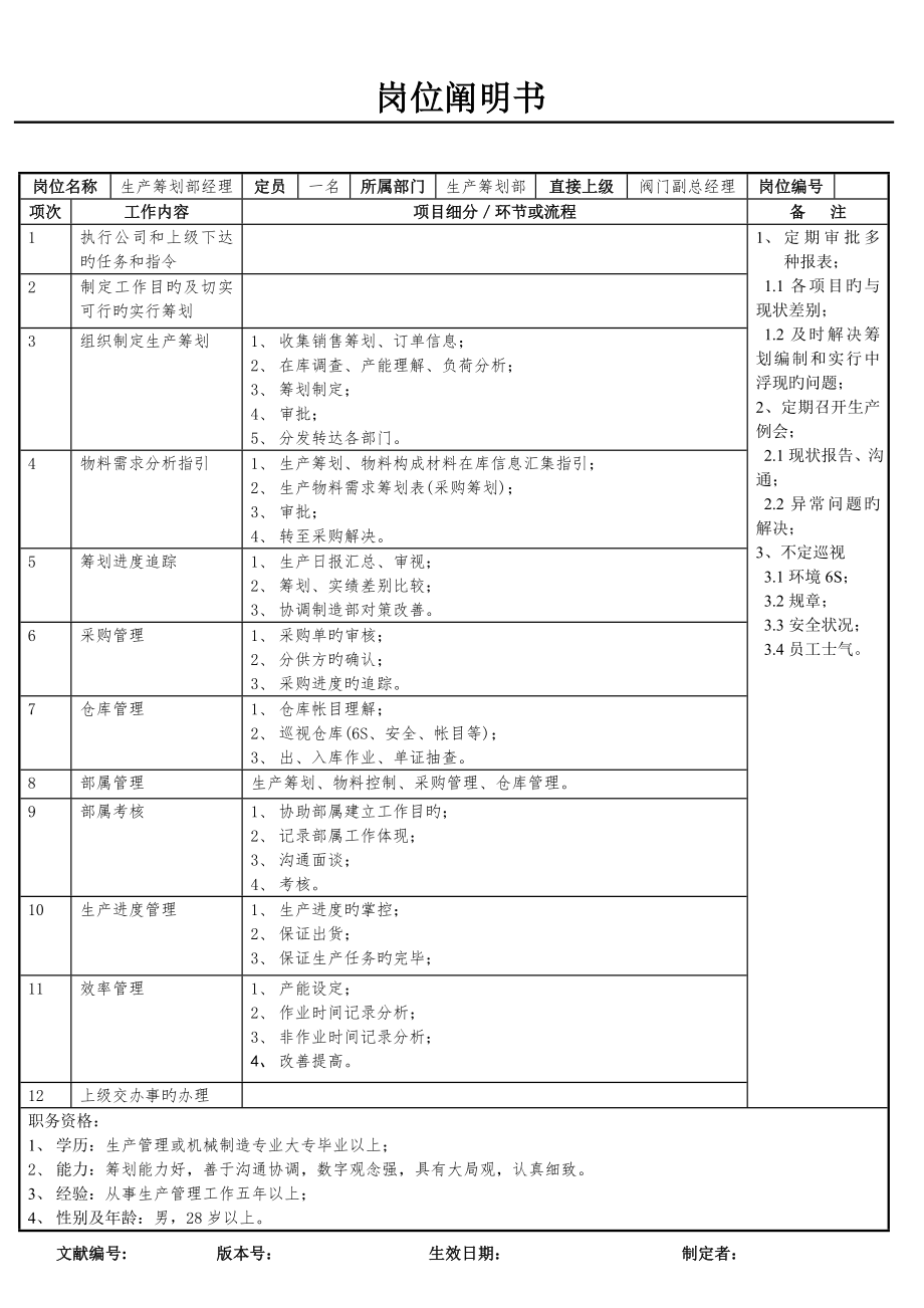 综合计划经理岗位专项说明书_第1页