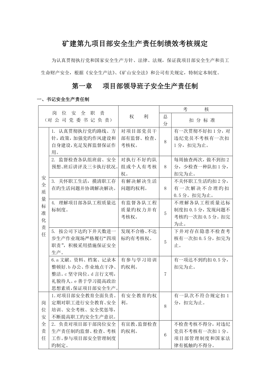 矿建专项项目部领导安全生产责任制绩效考评_第1页