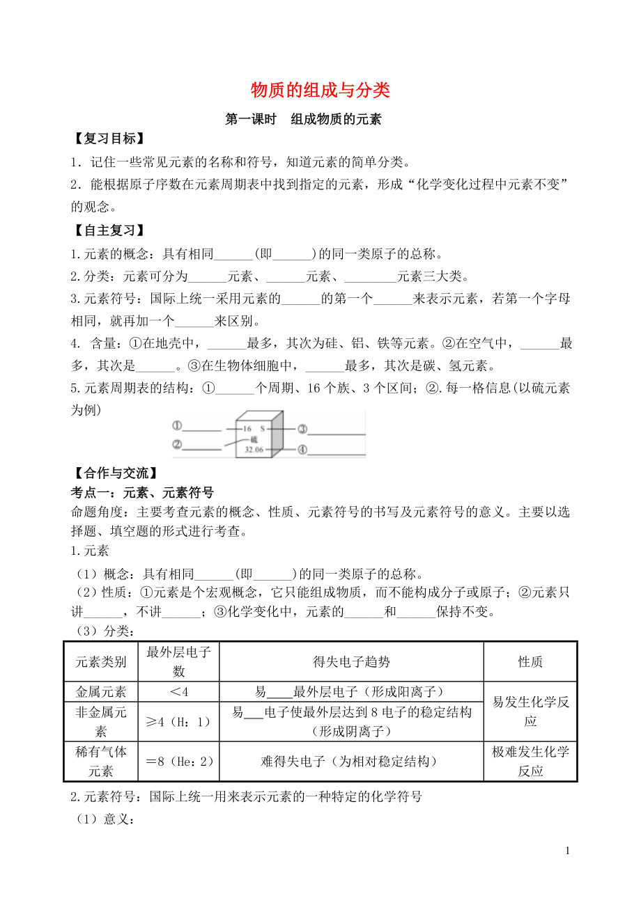 中考化學(xué)復(fù)習(xí) 物質(zhì)的組成與分類 第1課時(shí) 組成物質(zhì)的元素學(xué)案 新人教版_第1頁