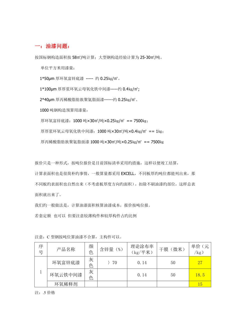 钢结构具体预算经验数据_第1页