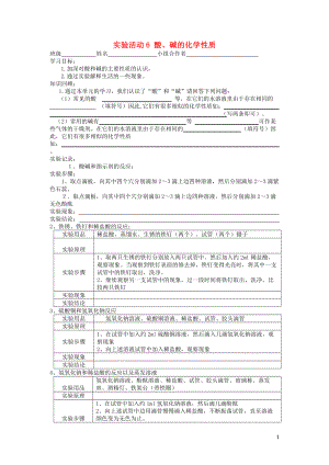 2018春九年級化學(xué)下冊 10 酸和堿 實(shí)驗活動6《酸、堿的化學(xué)性質(zhì)》學(xué)案（無答案）（新版）新人教版