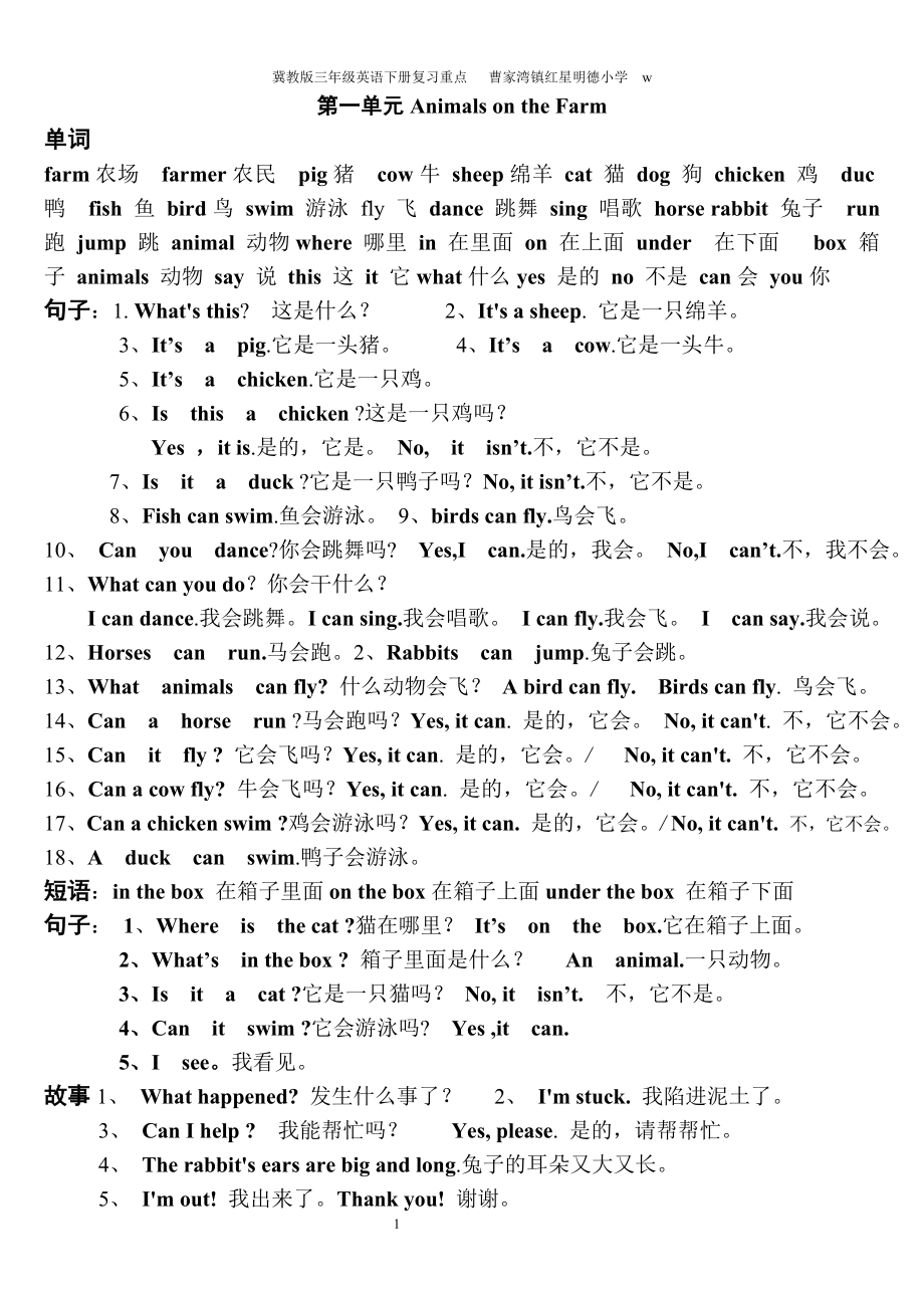 三年级英语下册复习要点_第1页