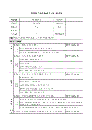 材料专题研究院质量审核专责职务专项说明书