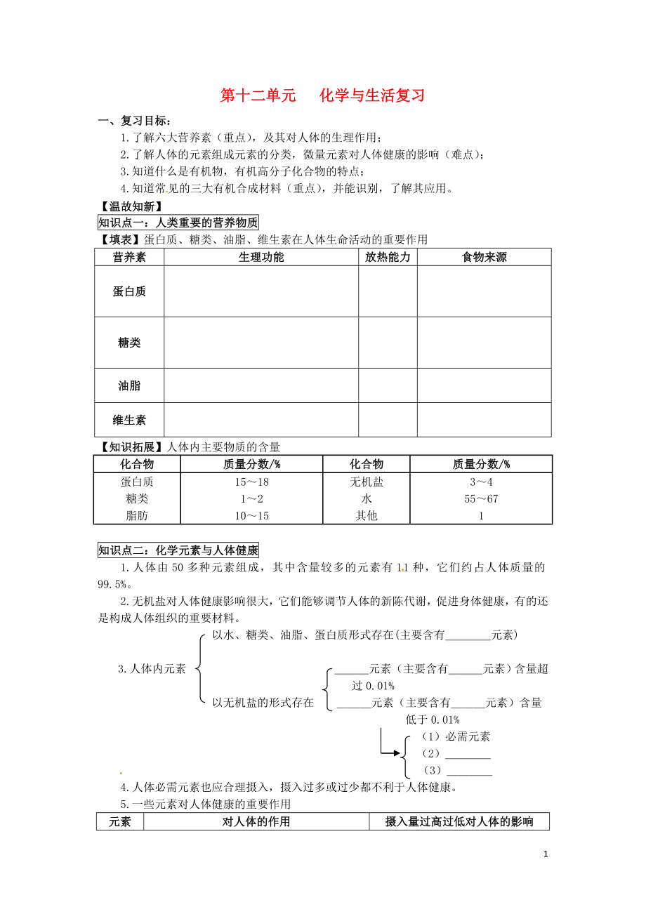 吉林省汪清縣九年級化學(xué)下冊 第十二單元 化學(xué)與生活復(fù)習(xí)導(dǎo)學(xué)案（無答案）（新版）新人教版_第1頁