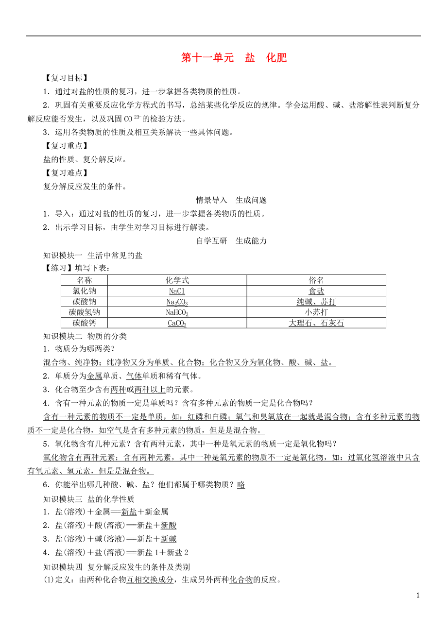 九年級化學下冊 第11單元 鹽 化肥復習學案 （新版）新人教版_第1頁