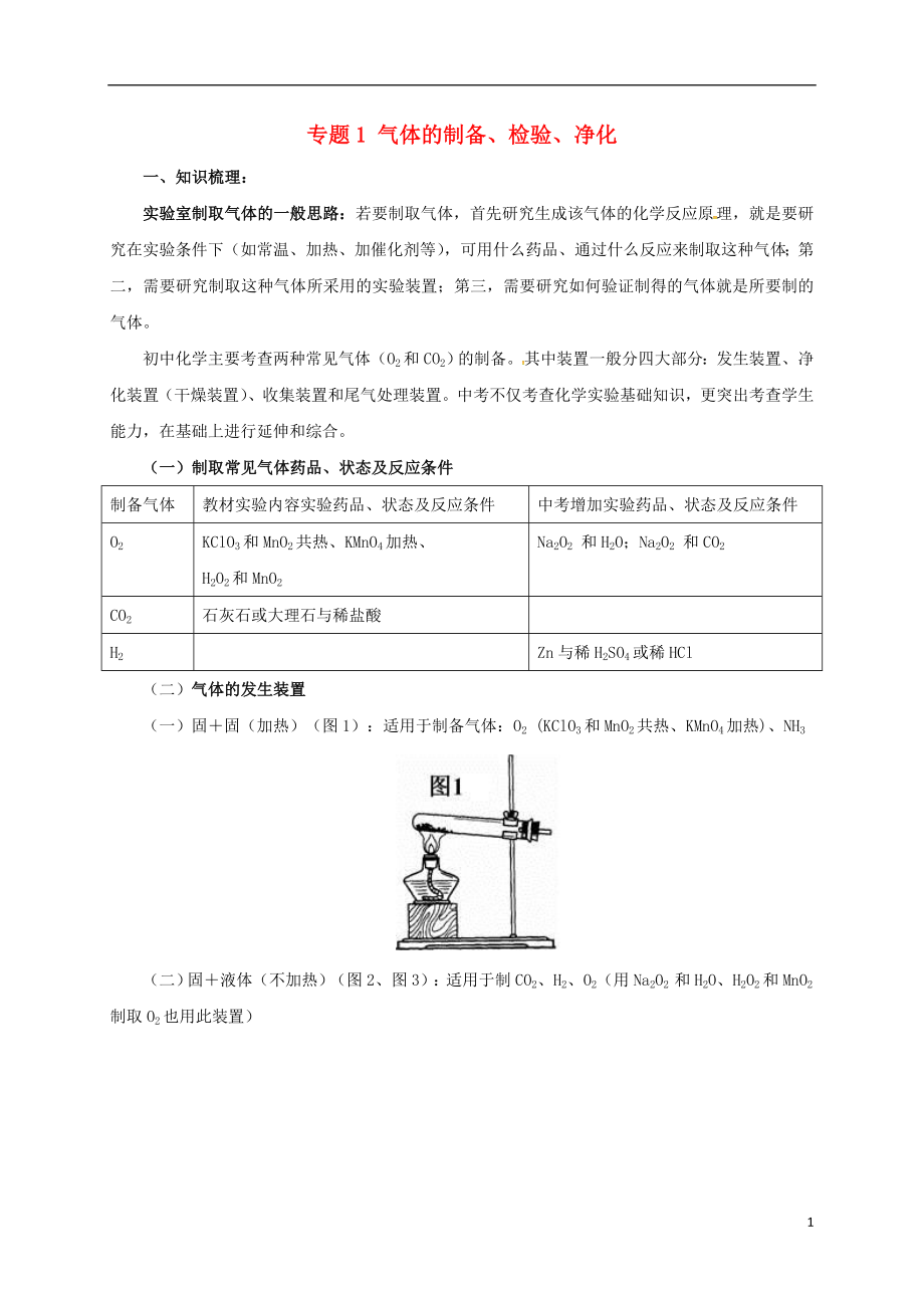 2017屆中考化學(xué)二輪復(fù)習(xí) 專題突破 專題1 氣體的制備、檢驗(yàn)、凈化學(xué)案_第1頁(yè)