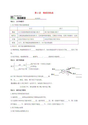 山東省廣饒縣丁莊鎮(zhèn)中心初級(jí)中學(xué)2016屆中考化學(xué)一輪復(fù)習(xí) 物質(zhì)的構(gòu)成學(xué)案（無(wú)答案）