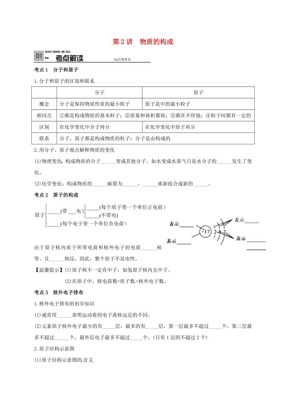 山東省廣饒縣丁莊鎮(zhèn)中心初級中學(xué)2016屆中考化學(xué)一輪復(fù)習(xí) 物質(zhì)的構(gòu)成學(xué)案（無答案）_第1頁