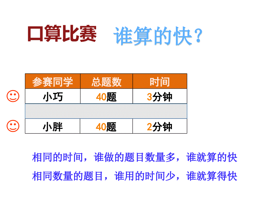 四年级上册数学课件4.1整数的四则运算工作效率工作时间工作量沪教版共19张PPT_第1页