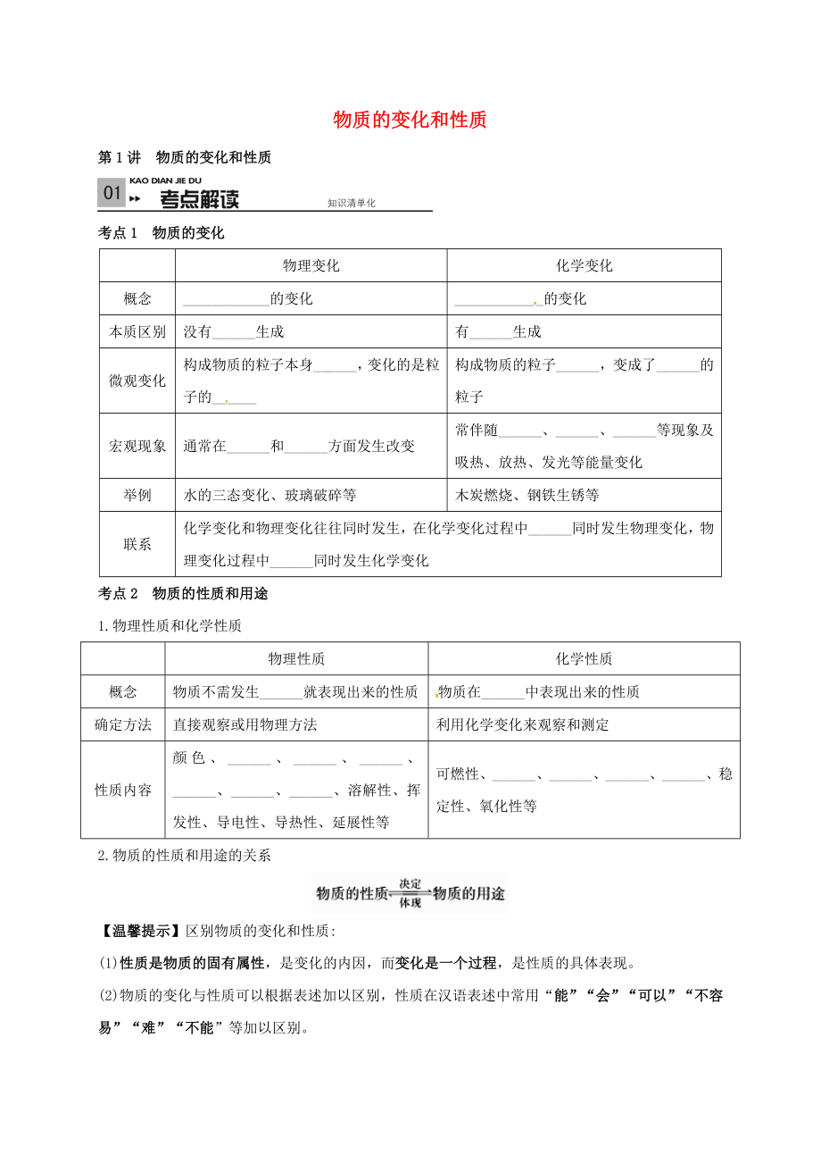 山東省廣饒縣丁莊鎮(zhèn)中心初級中學(xué)2016屆中考化學(xué)一輪復(fù)習(xí) 物質(zhì)的變化和性質(zhì)學(xué)案（無答案）_第1頁