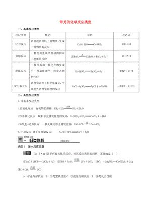 山東省廣饒縣丁莊鎮(zhèn)中心初級中學2016屆中考化學一輪復習 常見的化學反應類型學案（無答案）