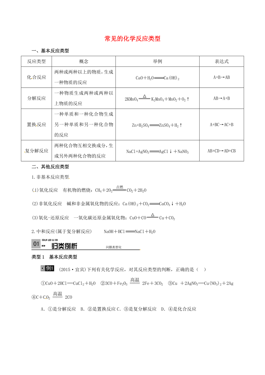 山東省廣饒縣丁莊鎮(zhèn)中心初級(jí)中學(xué)2016屆中考化學(xué)一輪復(fù)習(xí) 常見的化學(xué)反應(yīng)類型學(xué)案（無答案）_第1頁(yè)