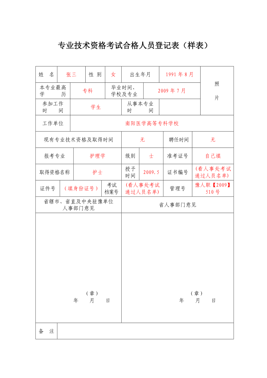 专业技术资格考试合格人员登记表（样表）_第1页