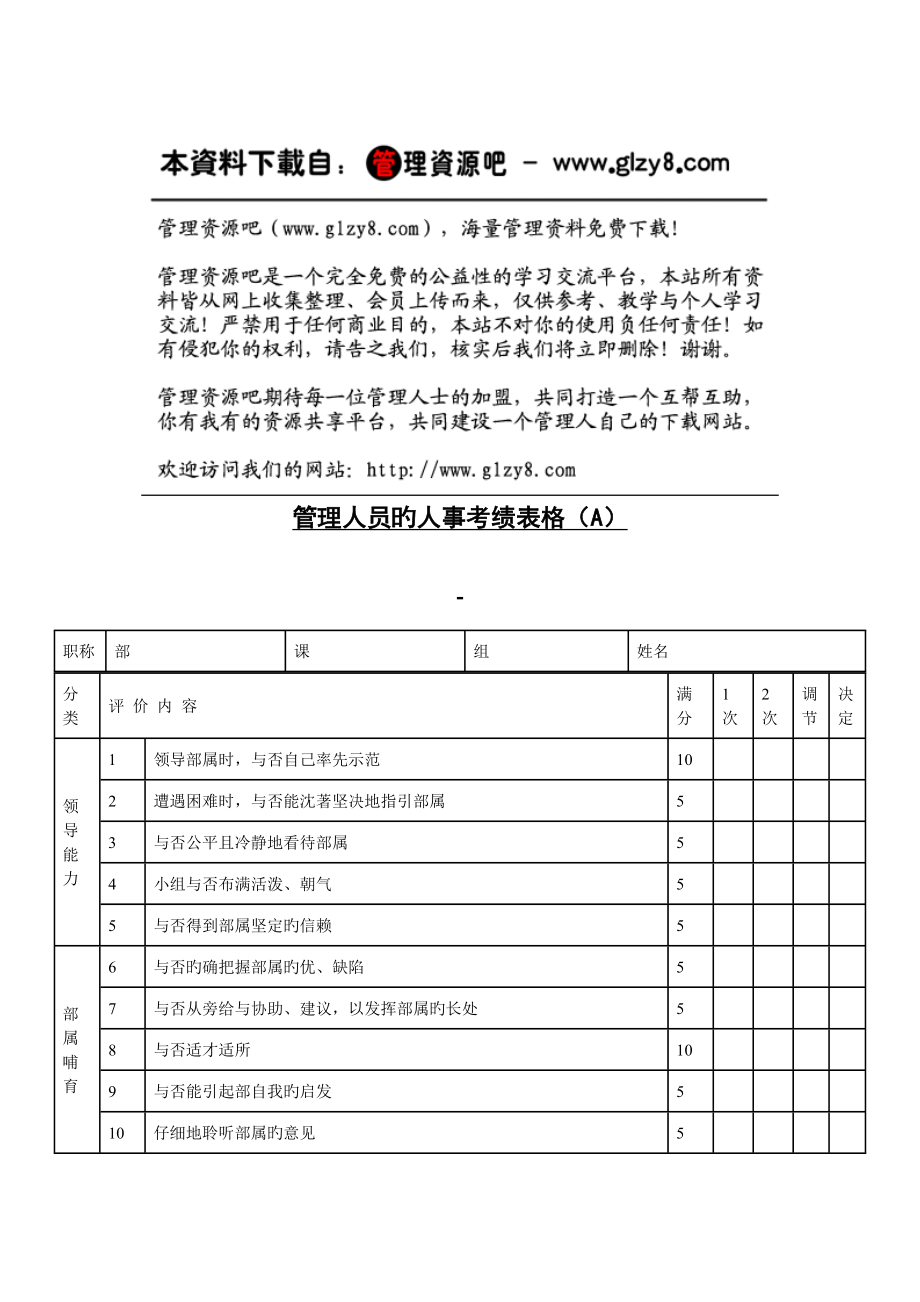 管理人员的人事考绩表格（A）_第1页