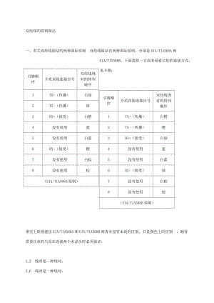 双绞线的重点标准做法