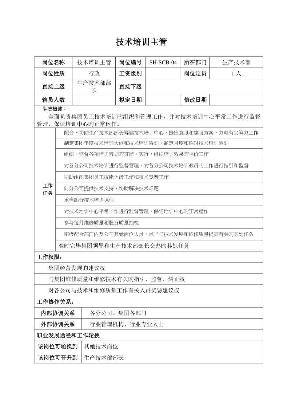 汽车集团信息重点技术部重点技术培训主管岗位专项说明书_第1页