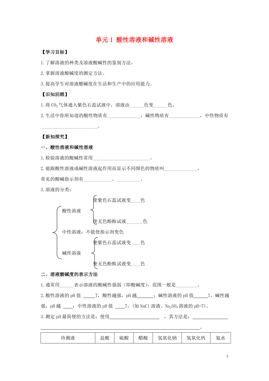 九年級化學下冊 專題七 初識酸、堿和鹽 單元1《酸性溶液和堿性溶液》學案1（無答案）（新版）湘教版_第1頁