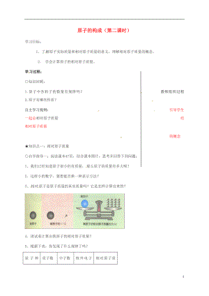 山東省肥城市湖屯鎮(zhèn)九年級(jí)化學(xué)全冊(cè) 第二單元 第三節(jié) 原子的構(gòu)成（第2課時(shí)）導(dǎo)學(xué)案（無(wú)答案）（新版）魯教版