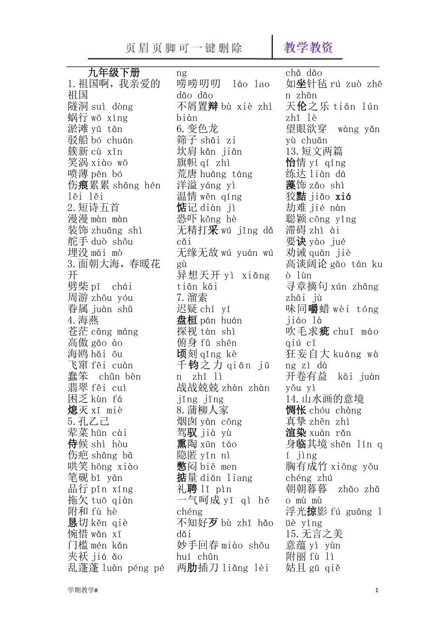 部編版語(yǔ)文九年級(jí)下冊(cè)生字詞注音整理【谷風(fēng)教育】_第1頁(yè)