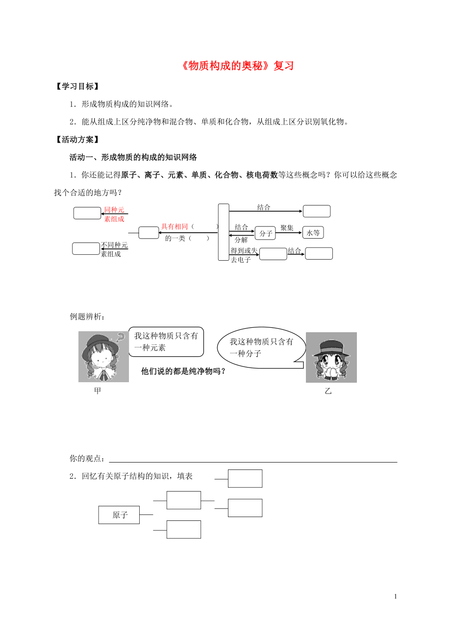 2018九年級化學上冊 第三章 物質(zhì)構(gòu)成的奧秘導學案（無答案）（新版）新人教版_第1頁