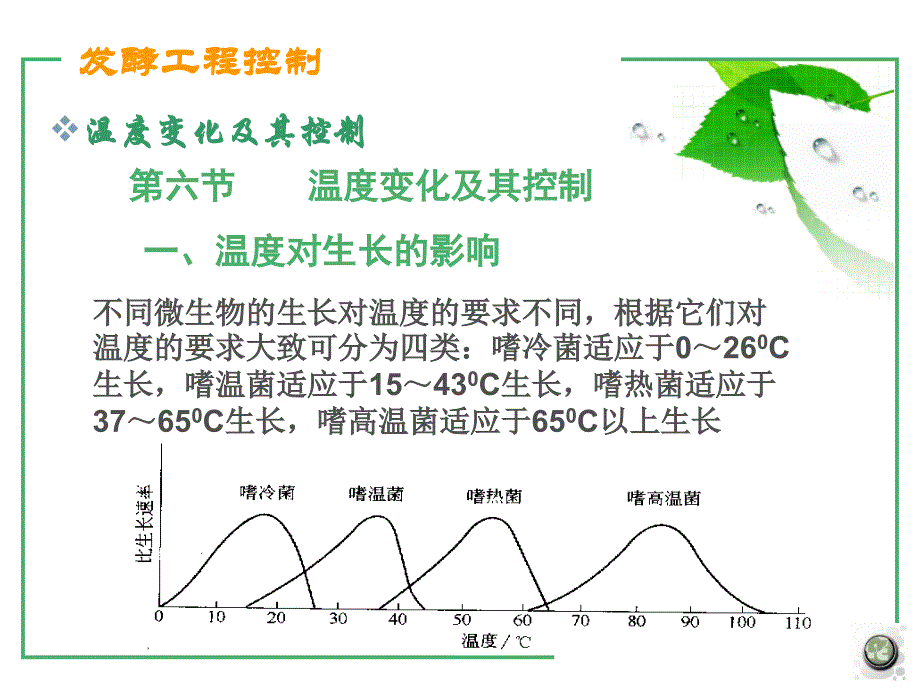 第七章发酵过程控制6温度变化及其控制ppt课件_第1页