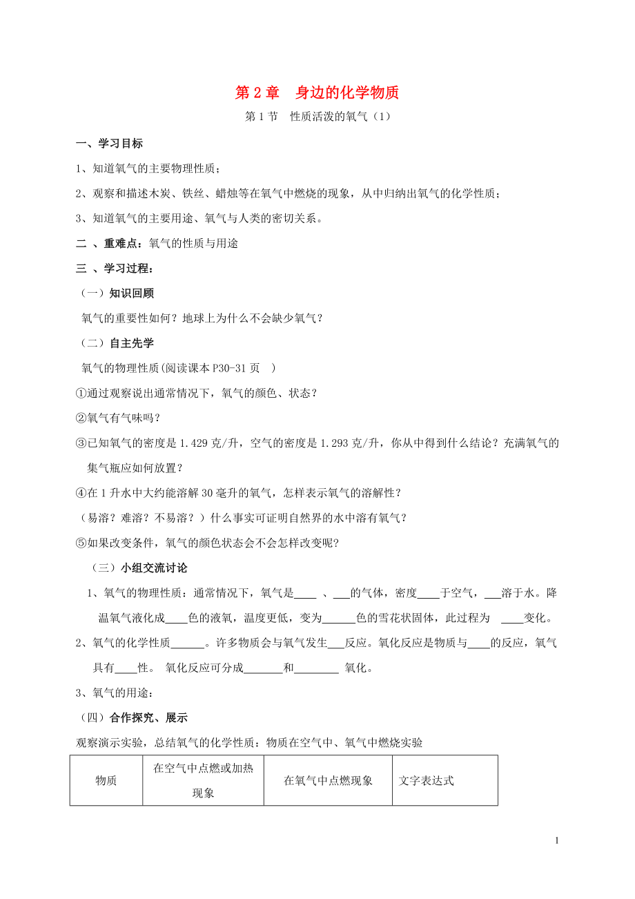 2018年九年級化學上冊 第2章 身邊的化學物質(zhì) 2.1 性質(zhì)活潑的氧氣（1）學案（無答案） 滬教版_第1頁