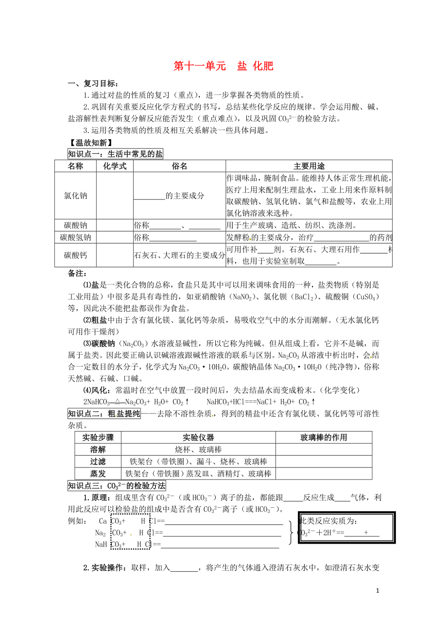 吉林省汪清縣九年級(jí)化學(xué)下冊(cè) 第十一單元 鹽 化肥單元復(fù)習(xí)導(dǎo)學(xué)案（無答案）（新版）新人教版_第1頁(yè)