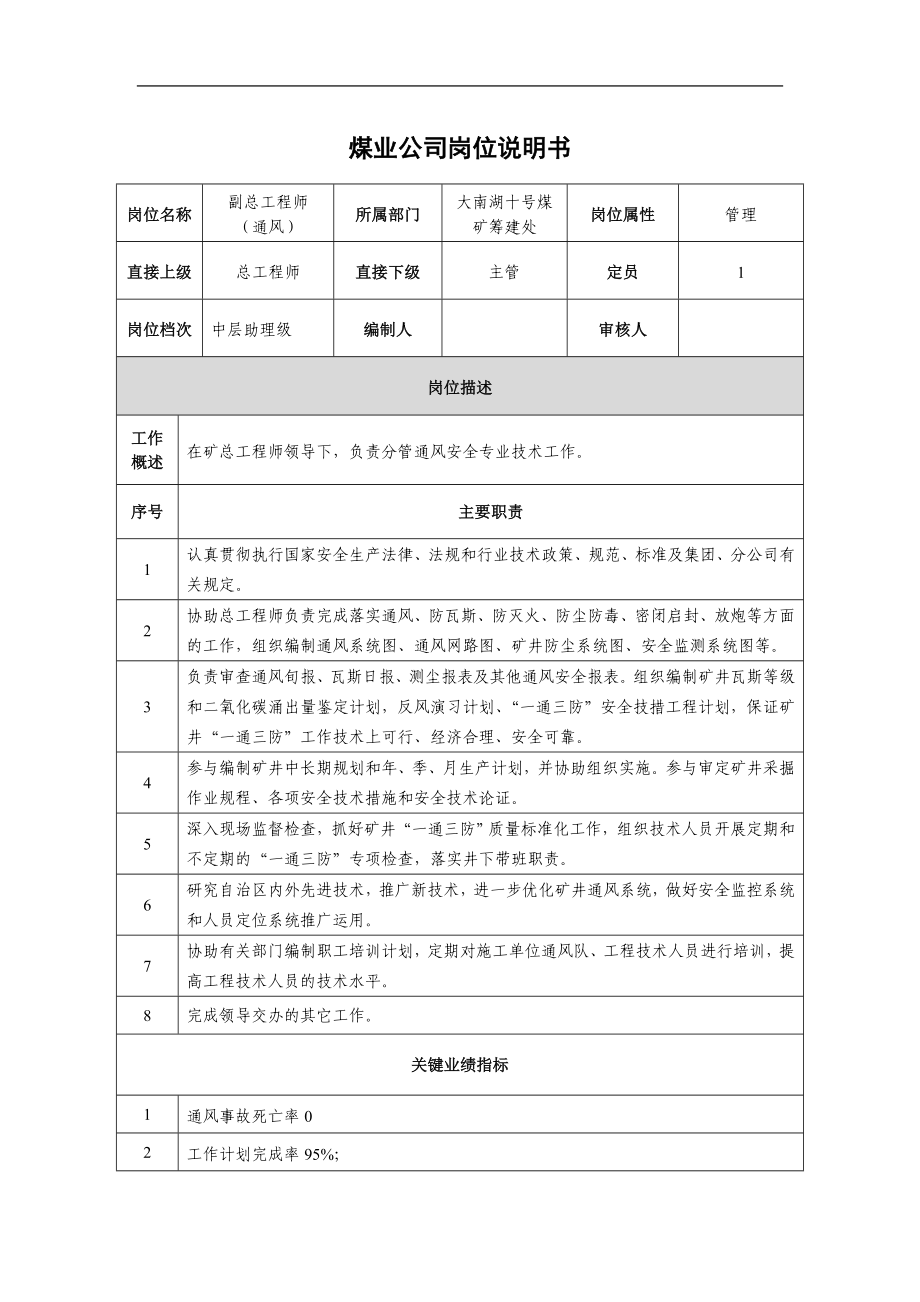 《崗位說明書范本》word版_第1頁