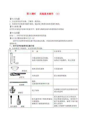 2018屆九年級(jí)化學(xué)上冊(cè) 第1章 第1節(jié) 化學(xué)給我們帶來什么（第3課時(shí)）自主學(xué)案（無答案） 滬教版