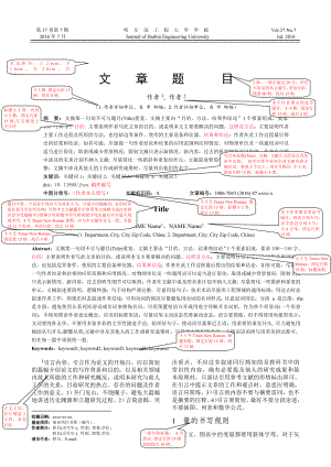 《哈爾濱工程大學(xué)學(xué)報(bào)》模板