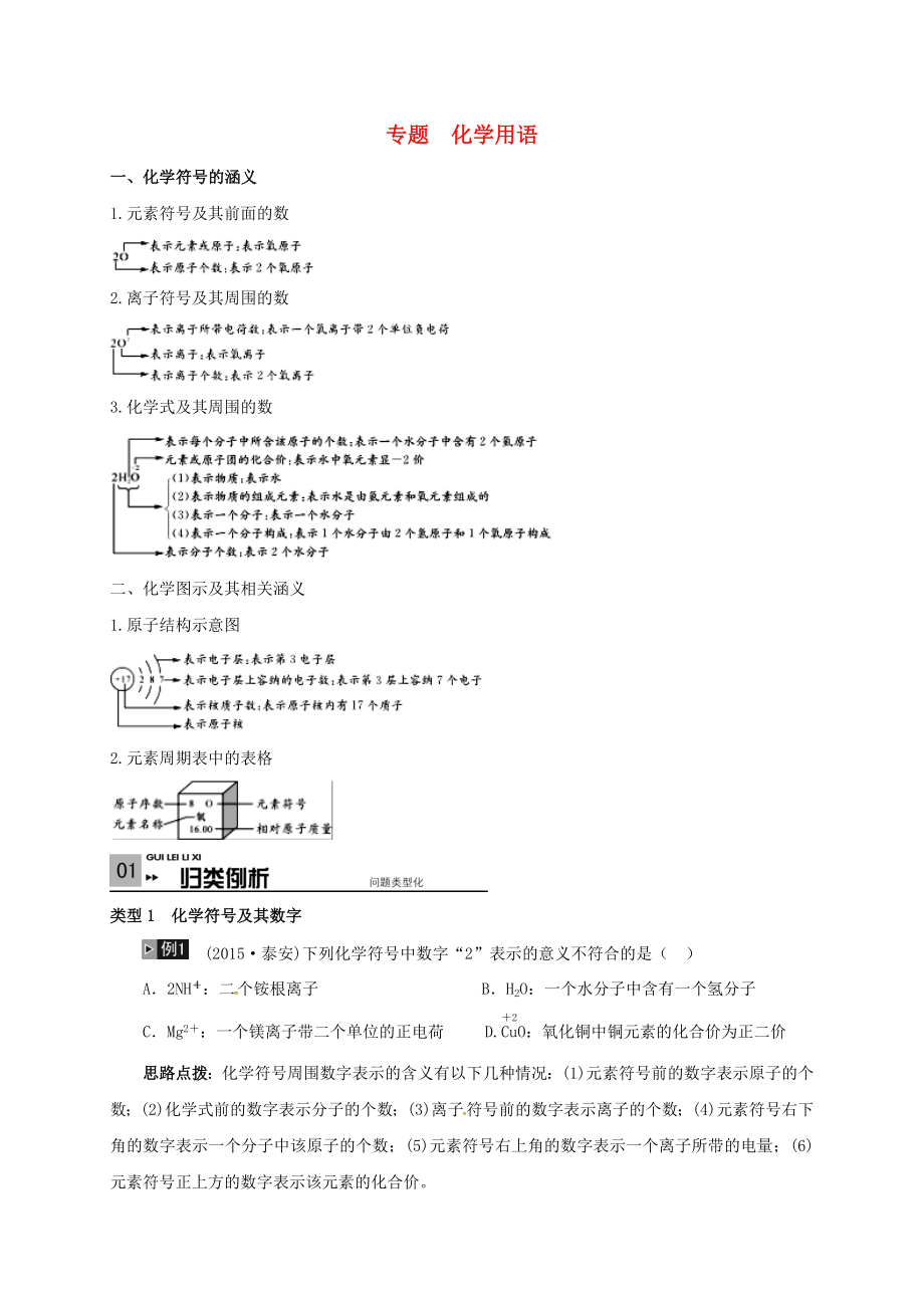 山東省廣饒縣丁莊鎮(zhèn)中心初級中學2016屆中考化學一輪復習 化學用語學案（無答案）_第1頁