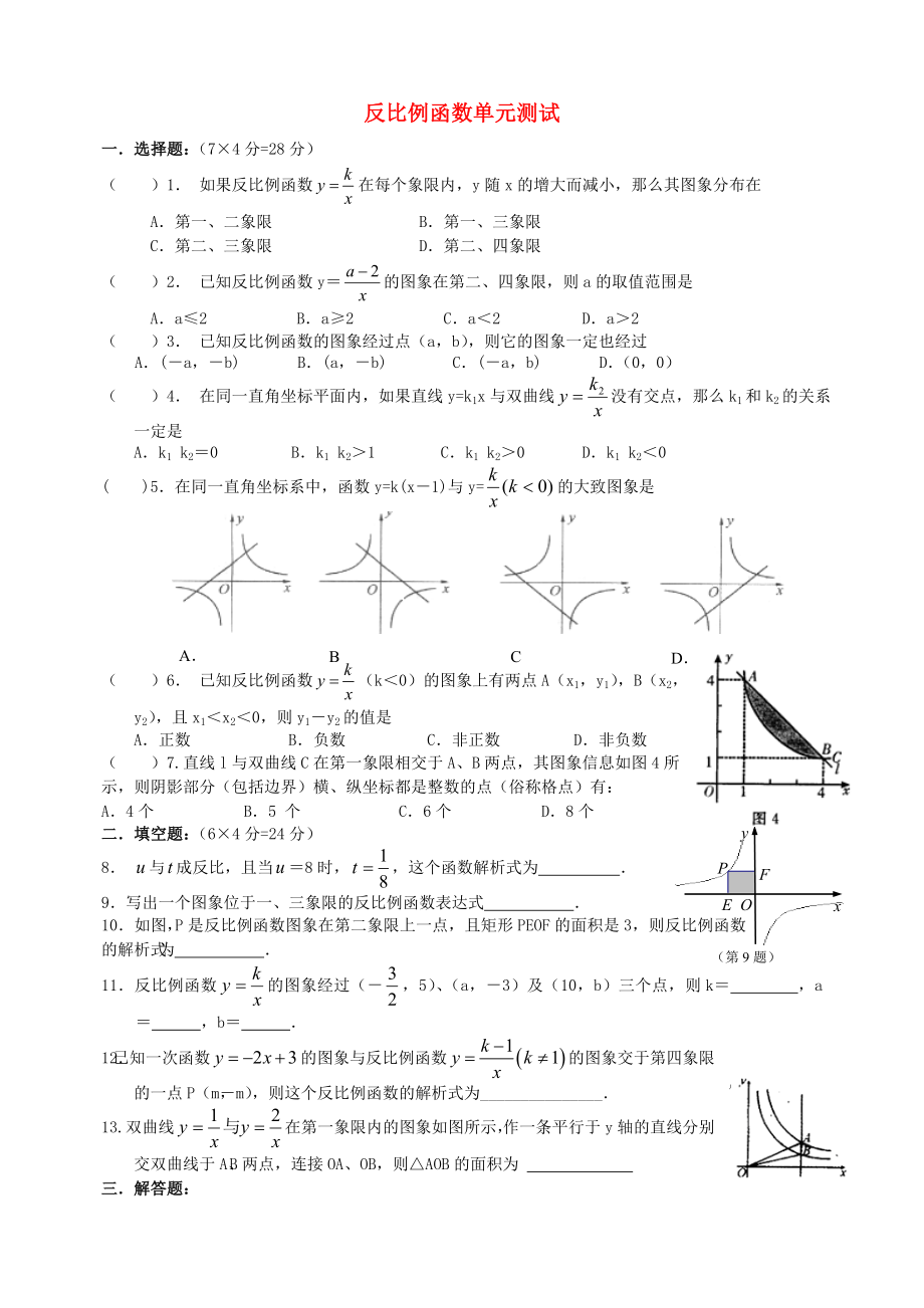 級數(shù)學(xué)下冊 反比例函數(shù)單元測試 人教新課標(biāo)版_第1頁