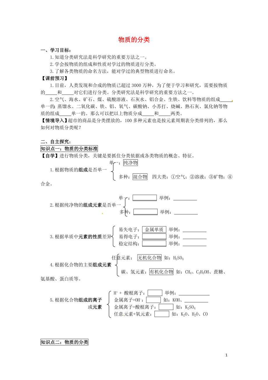 吉林省汪清縣九年級(jí)化學(xué)下冊(cè) 第十一單元 鹽 化肥 物質(zhì)的分類導(dǎo)學(xué)案（無(wú)答案）（新版）新人教版_第1頁(yè)