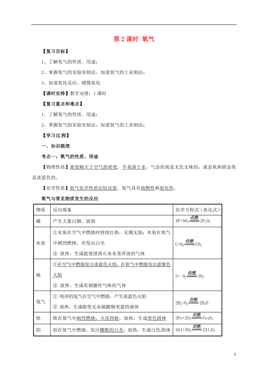 2017屆中考化學(xué)一輪復(fù)習(xí) 第2課時(shí) 氧氣學(xué)案_第1頁(yè)