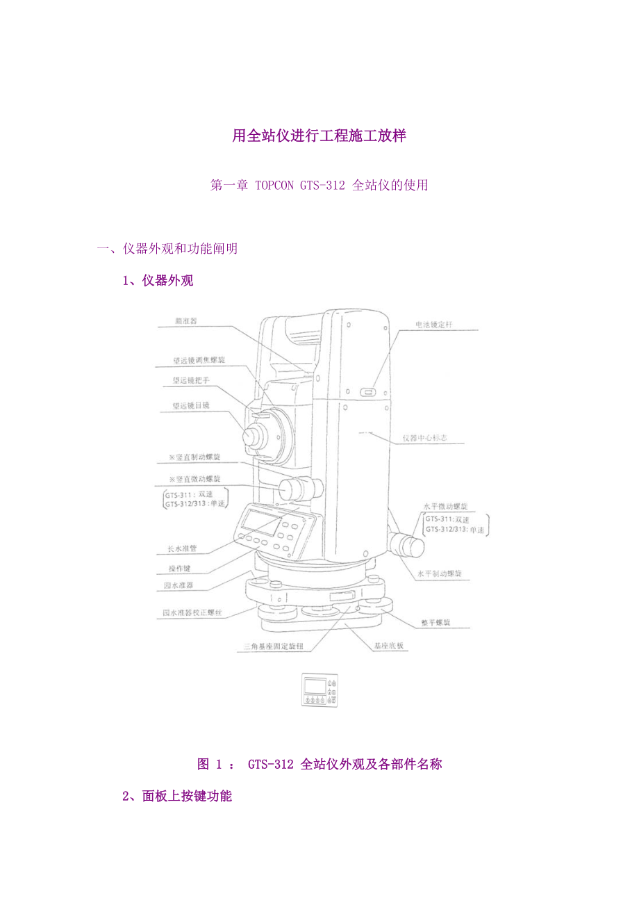 全站仪使用教程很详细的哦_第1页