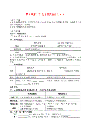 2018屆九年級(jí)化學(xué)上冊(cè) 第1章 第2節(jié) 化學(xué)研究些什么（1）自主學(xué)案（無(wú)答案） 滬教版