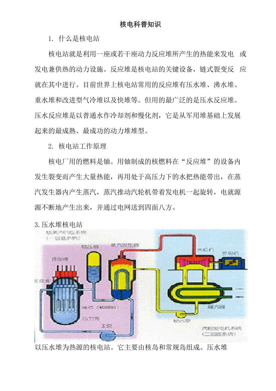 核电知识科普_第1页