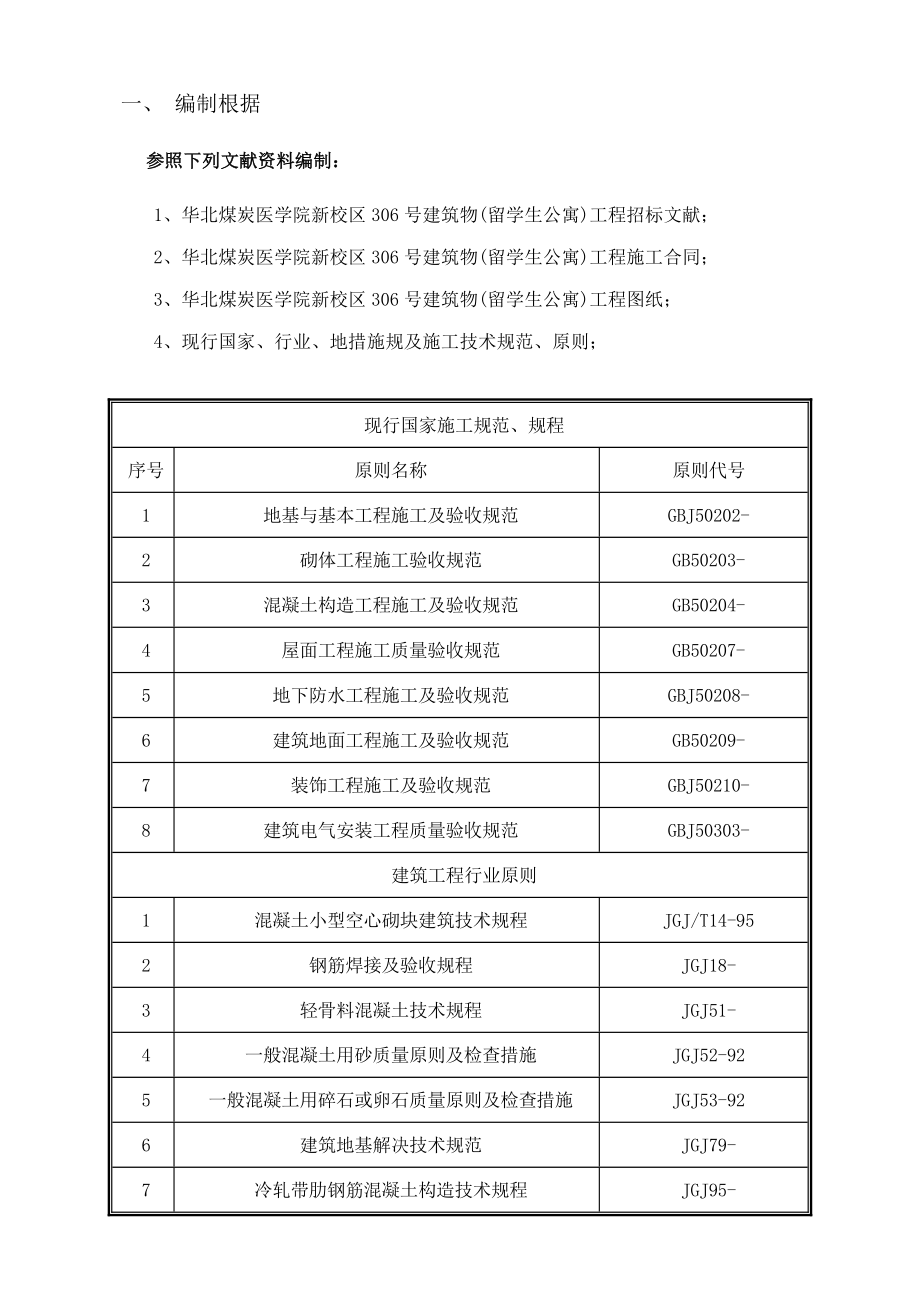 综合施工试验专题方案_第1页