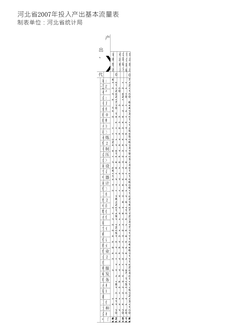 河北省42部门投入产出表EXCEL_第1页