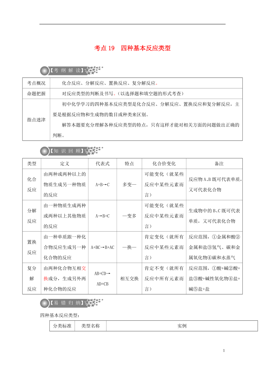 （广东专版）2017年中考化学二轮复习 考点19 四种基本反应类型学案（无答案）_第1页