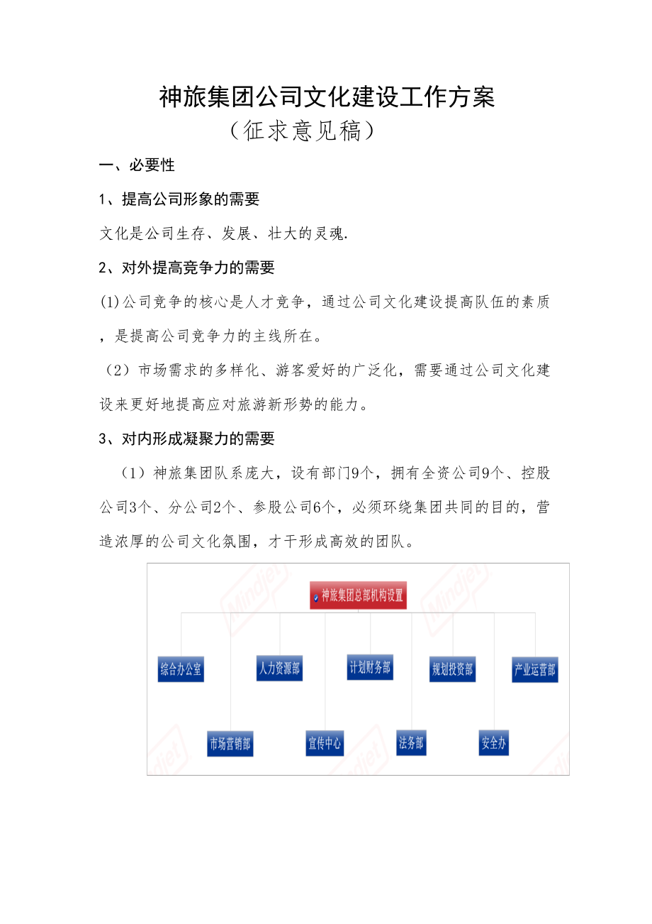 神旅集团企业文化建设方案8月7日晚夜校用_第1页