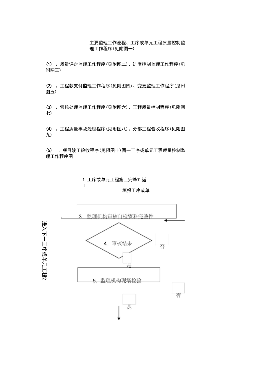 主要监理工作流程_第1页