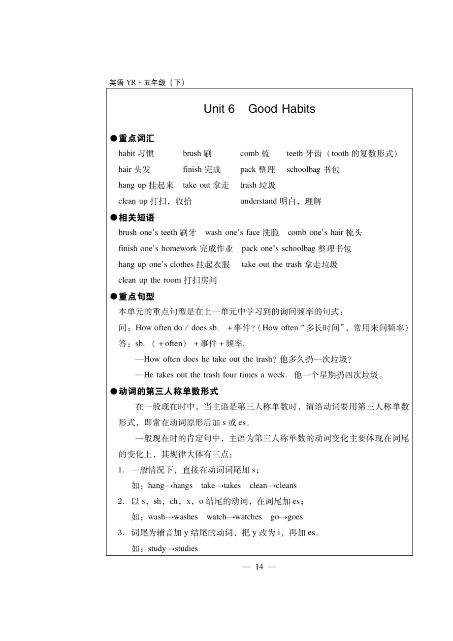 五年級下冊英語講練-Unit 6 Good Habits同步練習(xí)（圖片版無答案） 粵人版開心英語_第1頁